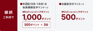 継続キャンペーン誕生日プレゼント